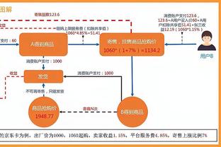 ?时隔9年！鹈鹕上一次被横扫是2015年 0-4输给勇士